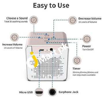 Renpho White Noise Machine Sound For Sleeping With 36 Soothing Natural Sounds Timer & Memory